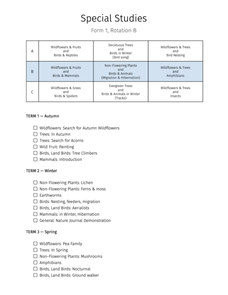Form 1, Rotation B: Checklist - Sabbath Mood Homeschool